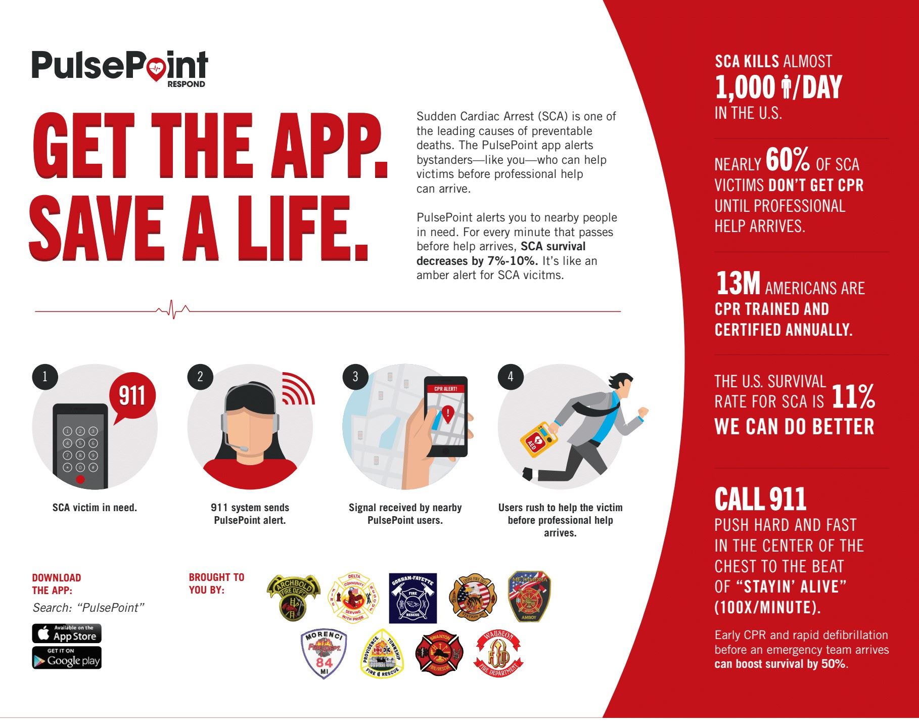 PulsePoint App 2